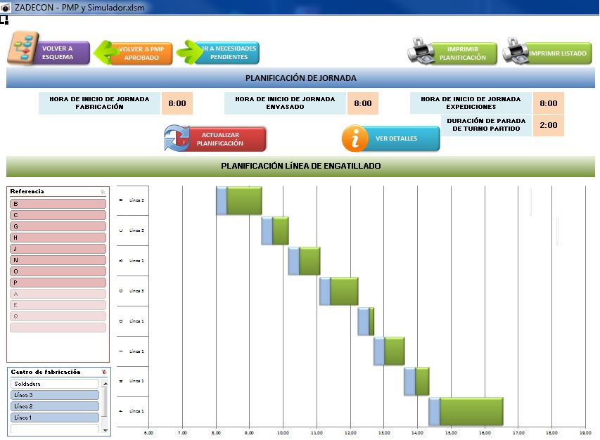 Curso planificación de la producción y simulación de carga y capacidad de recursos