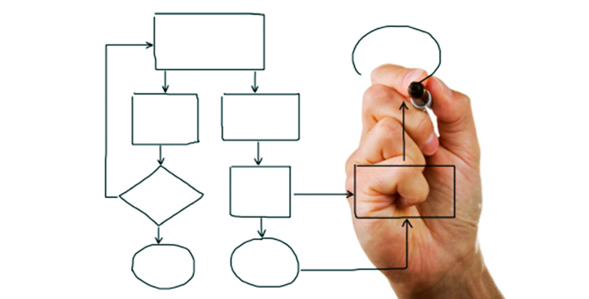 Curso de Procesos comerciales, In company